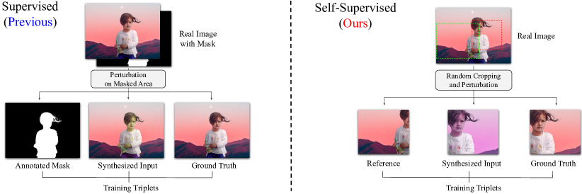 Refer to caption