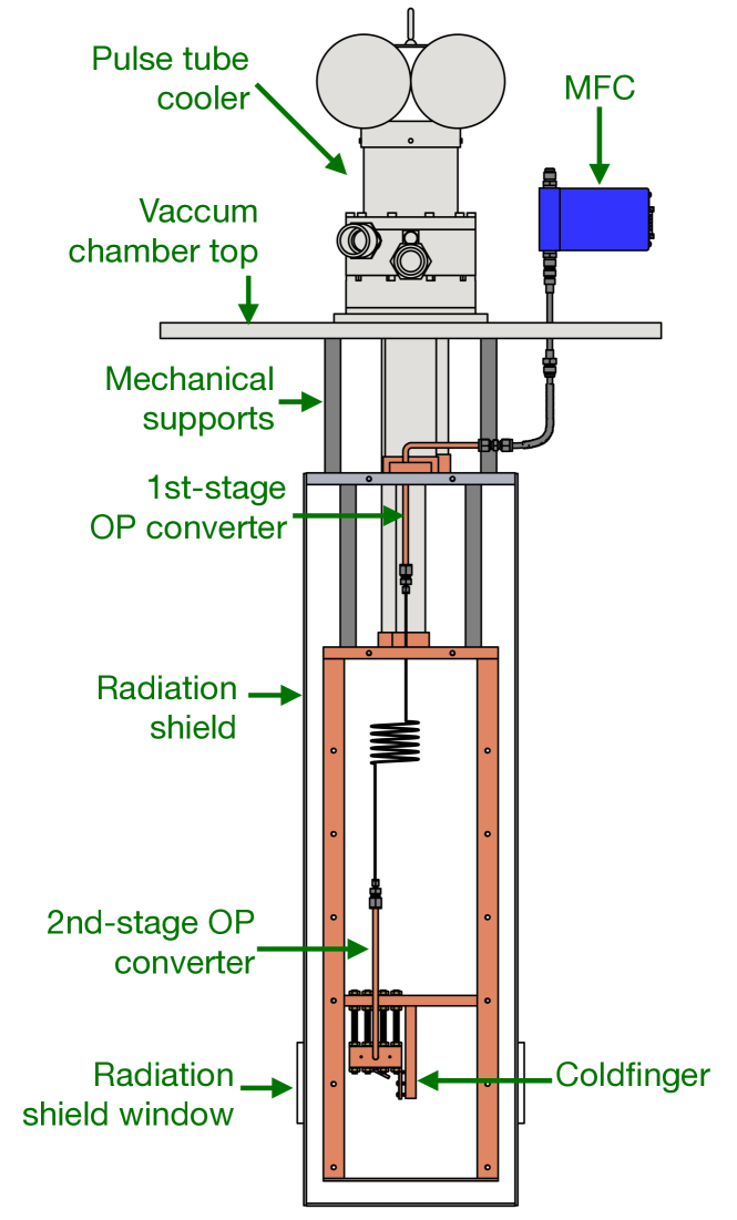 Refer to caption