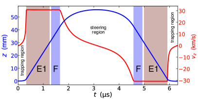 Refer to caption