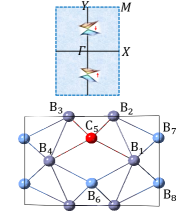 Refer to caption