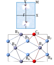 Refer to caption