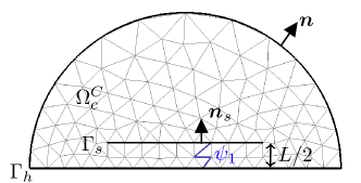 Refer to caption