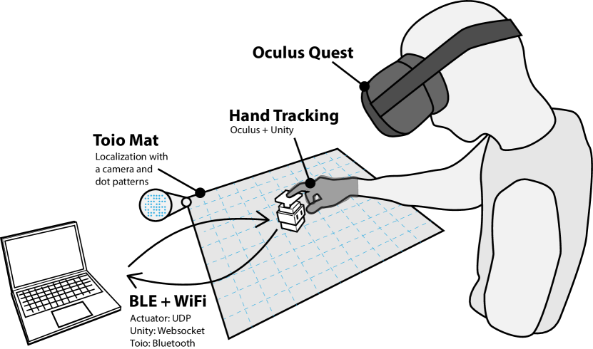 Refer to caption