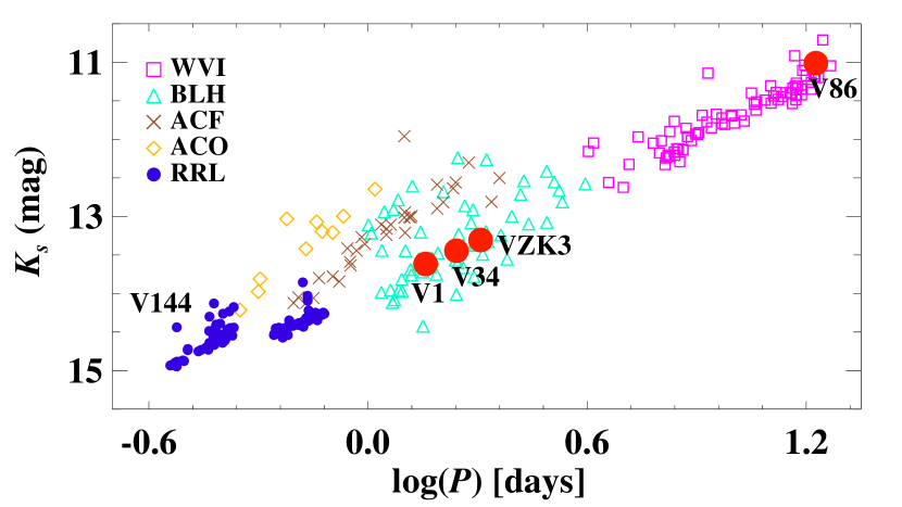 Refer to caption