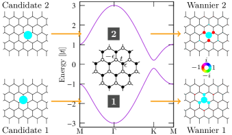 Refer to caption