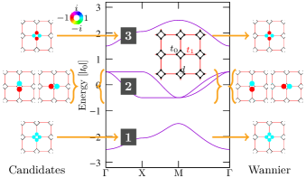 Refer to caption