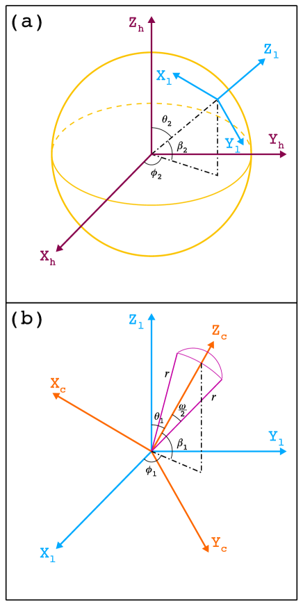 Refer to caption
