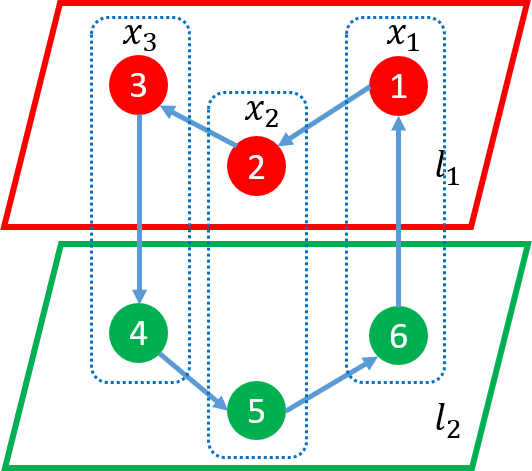 Refer to caption