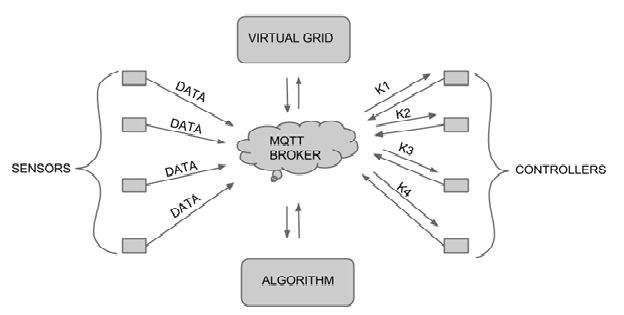 Refer to caption