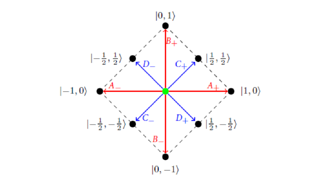 Refer to caption