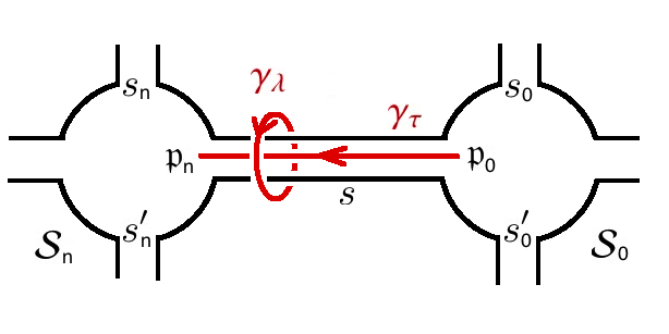 Refer to caption