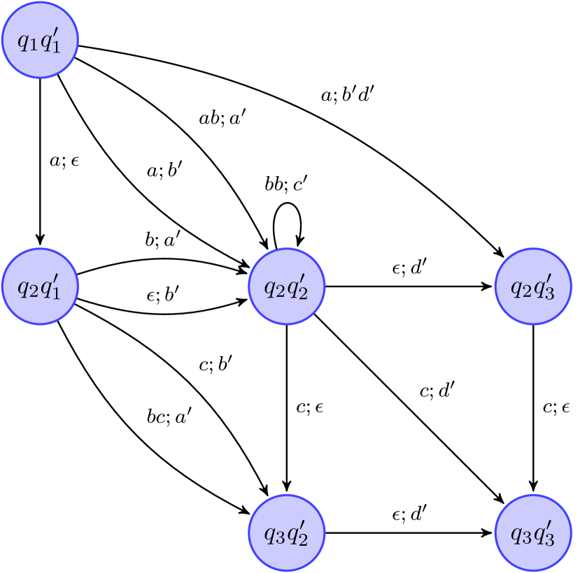 Refer to caption