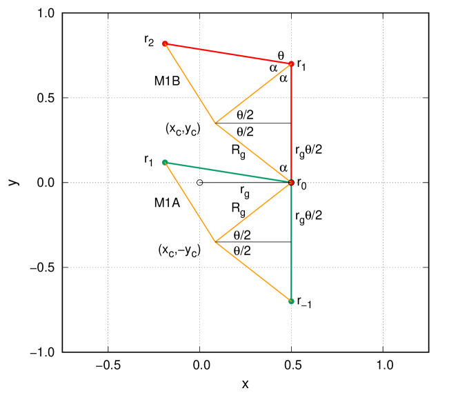 Refer to caption