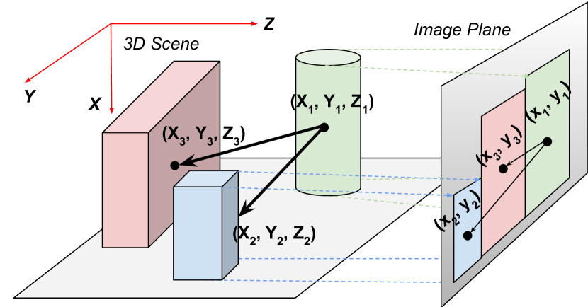 Refer to caption