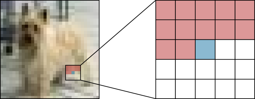 Refer to caption