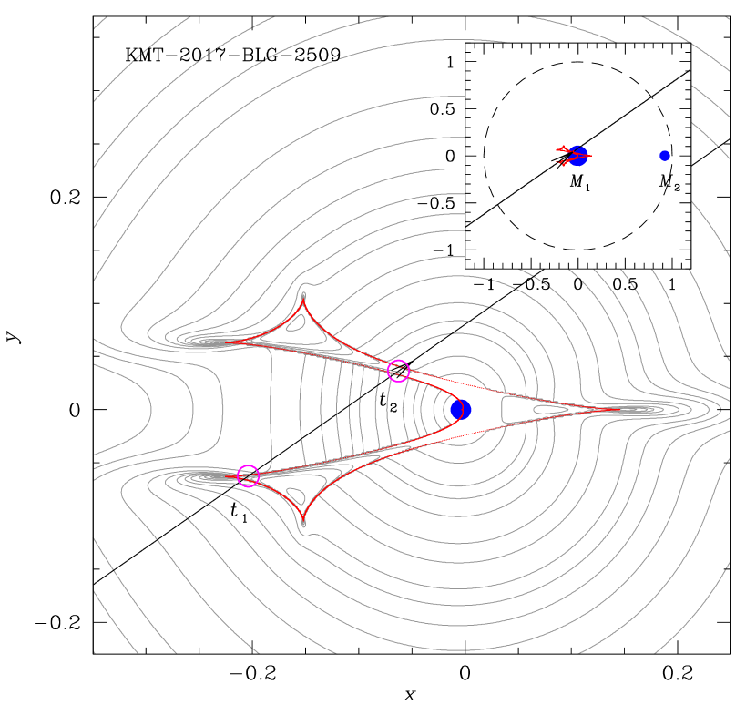 Refer to caption