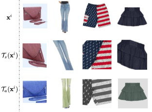 semi supervised visual representation learning for fashion compatibility Refer to caption