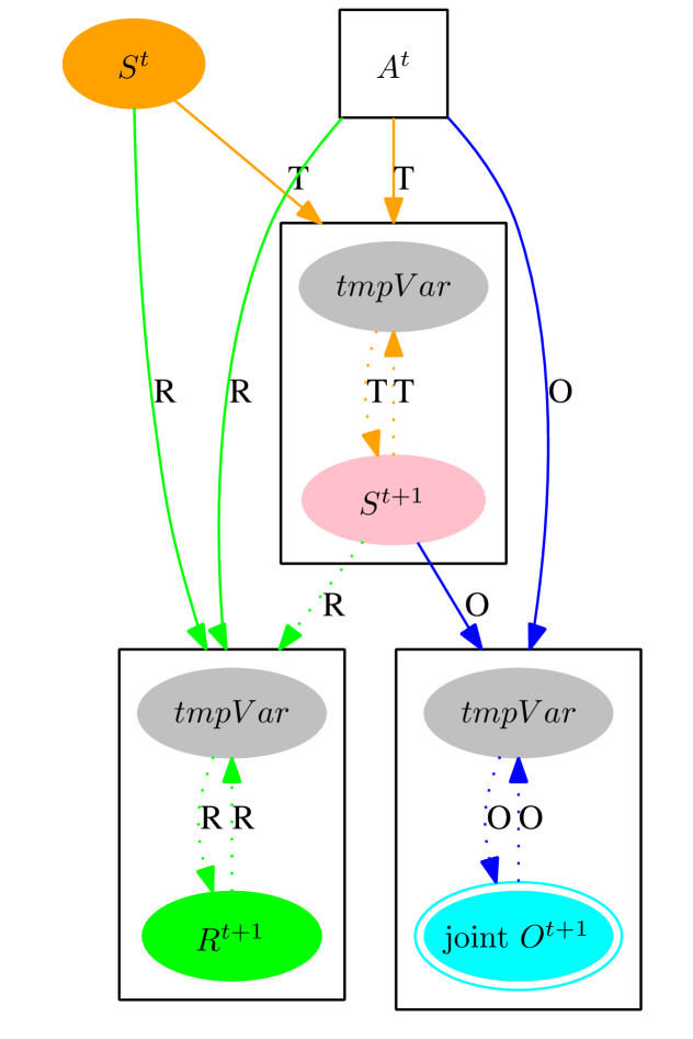 Refer to caption