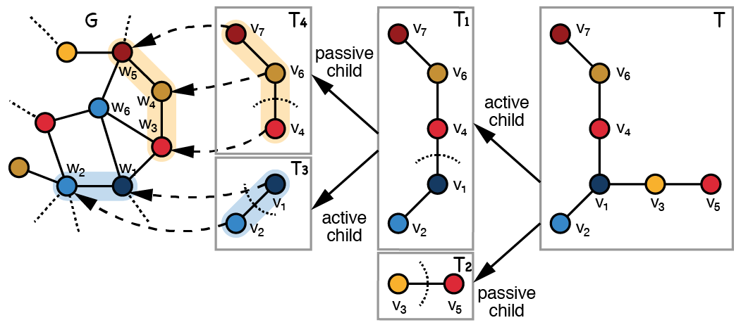 Refer to caption