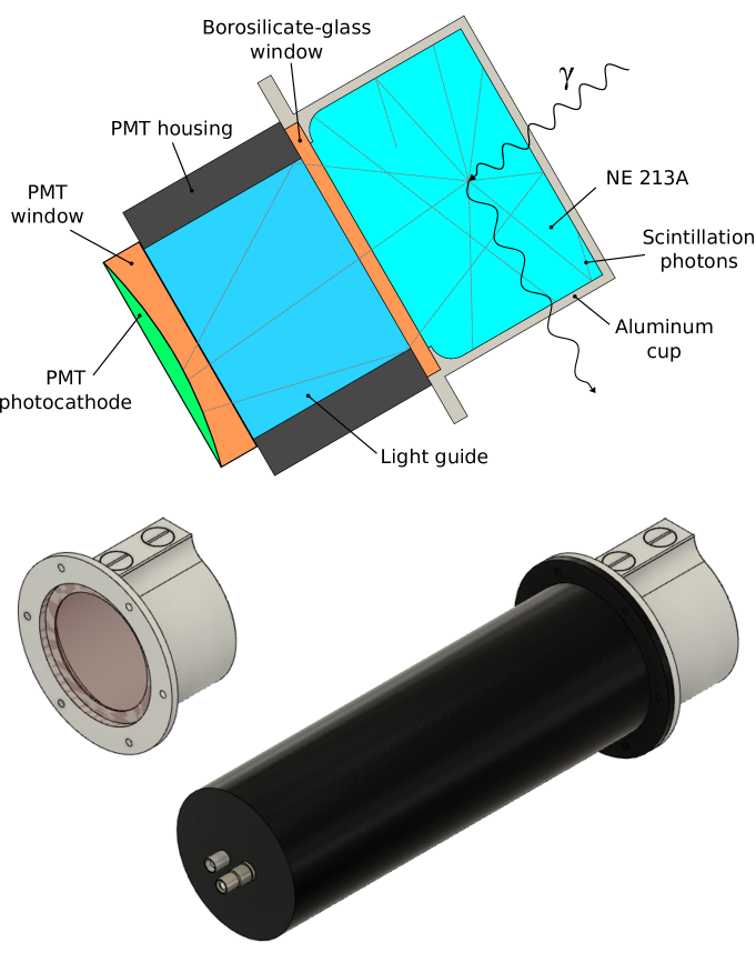 Refer to caption