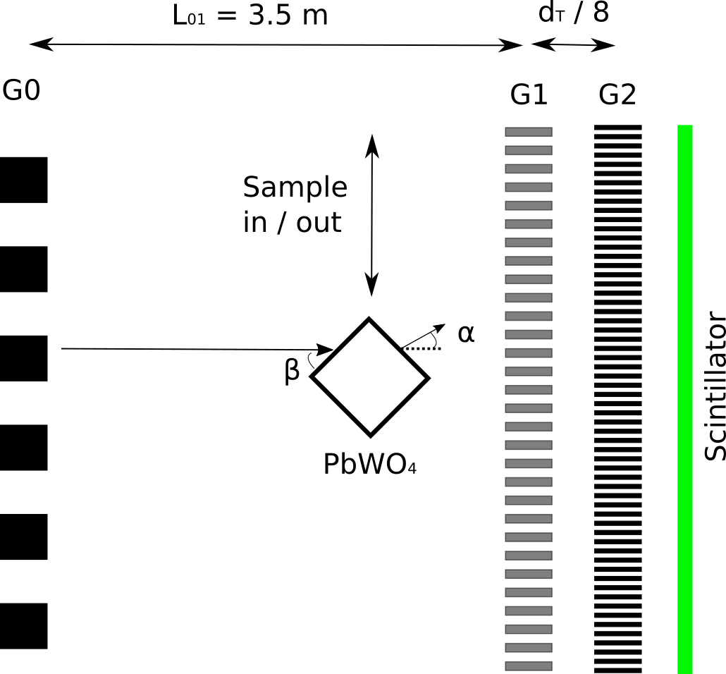 Refer to caption