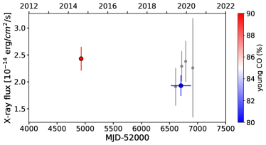 Refer to caption