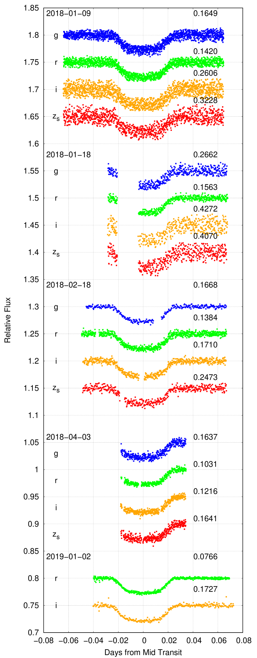 Refer to caption