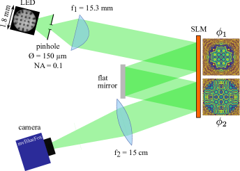 Refer to caption