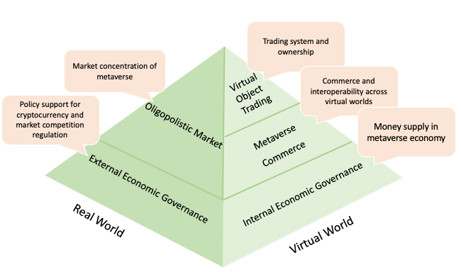 Navigating Virtual Realms: Quantum Paradox, Chess Metaverse