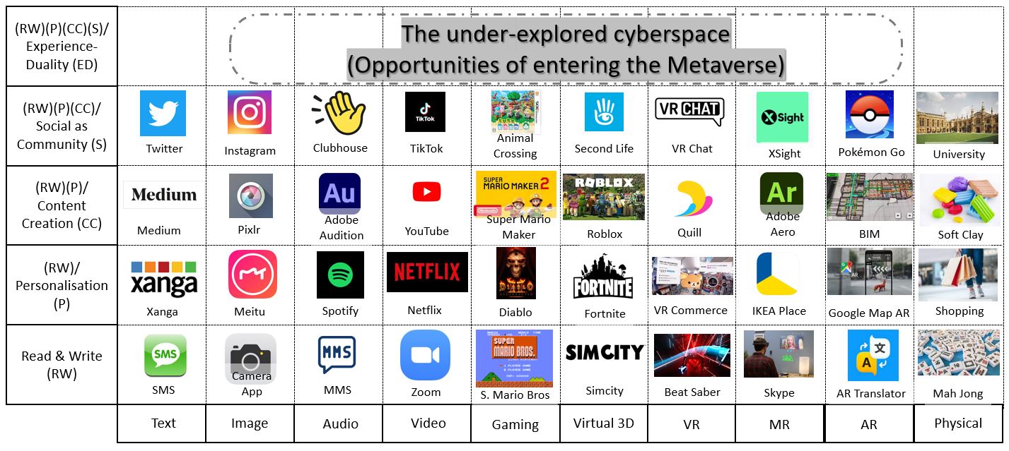 A Q&A With Qualcomm's VP of VR and AR; Roblox's Age-Up — The