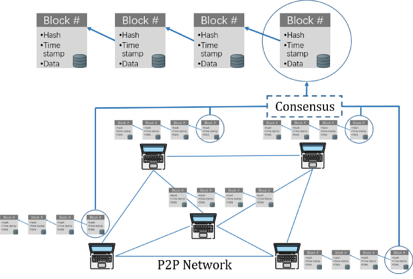 Minecraft Block Types  Wolfram Data Repository