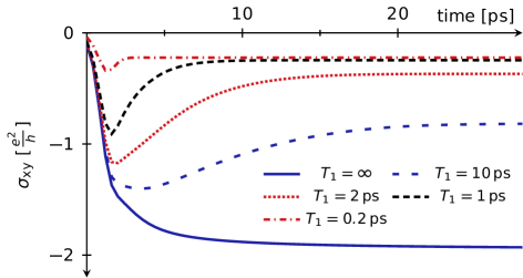 Refer to caption
