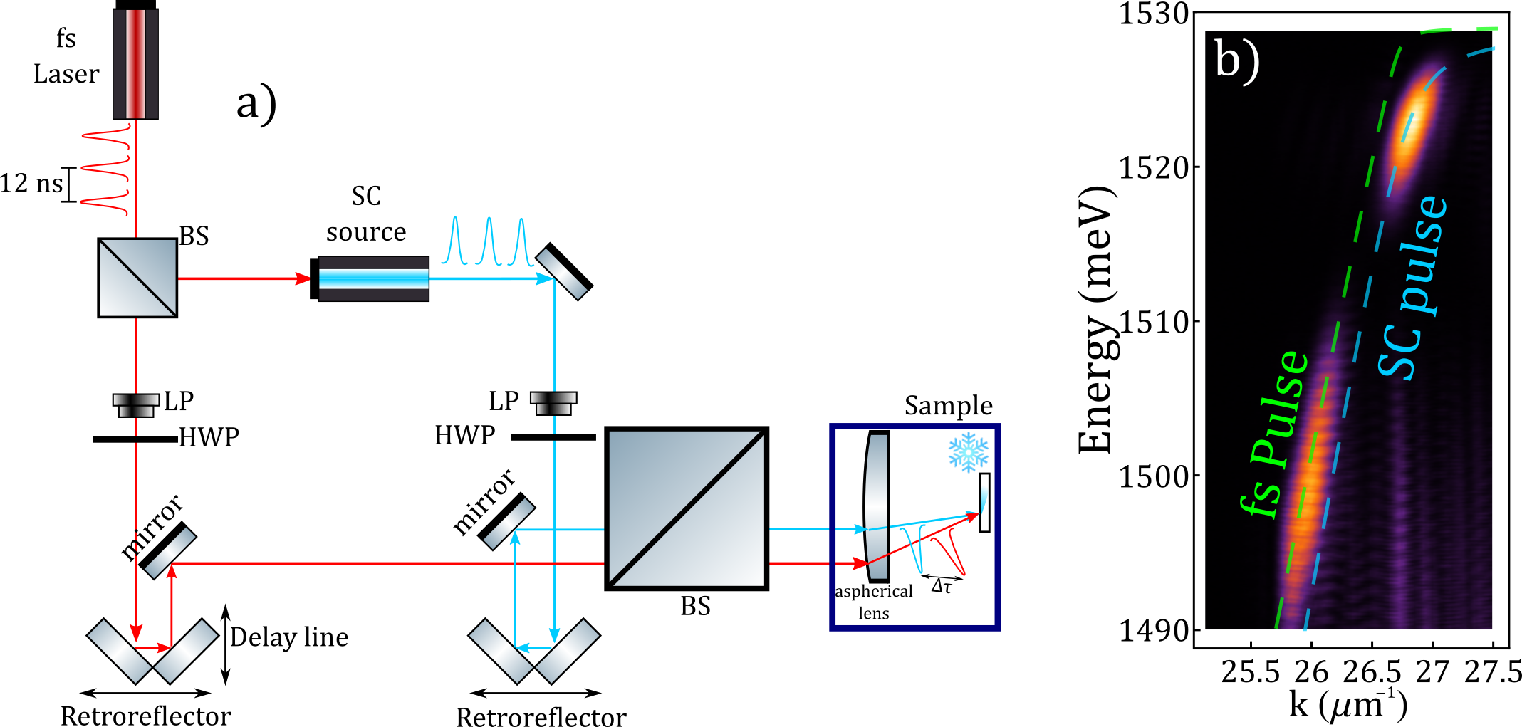 Refer to caption