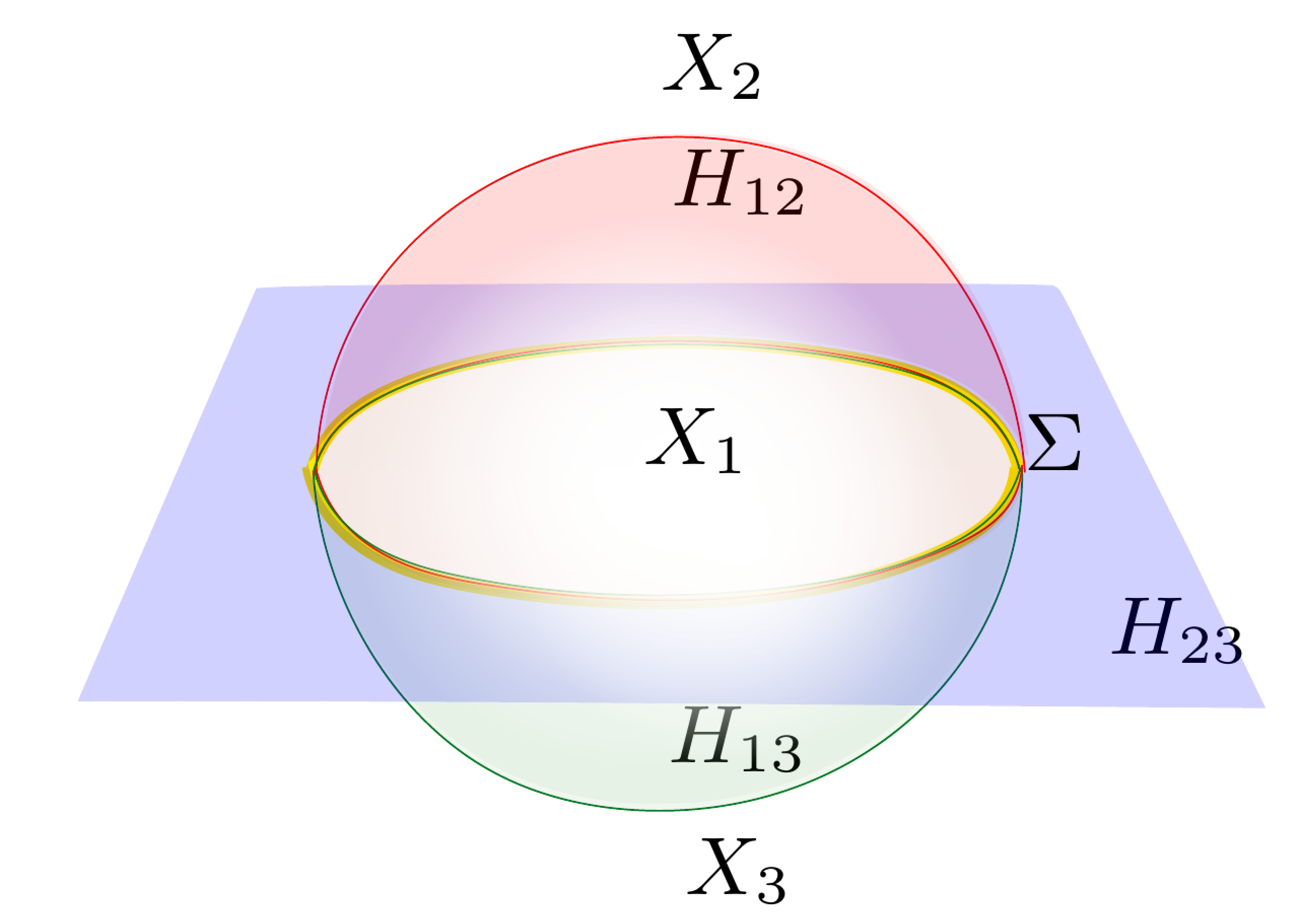 Refer to caption