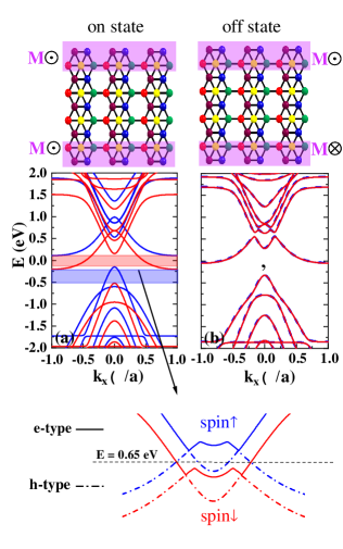 Refer to caption
