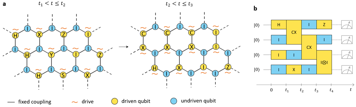 Refer to caption