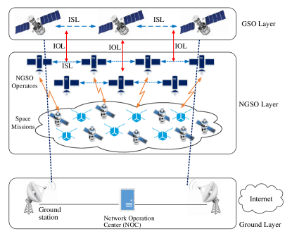 Refer to caption