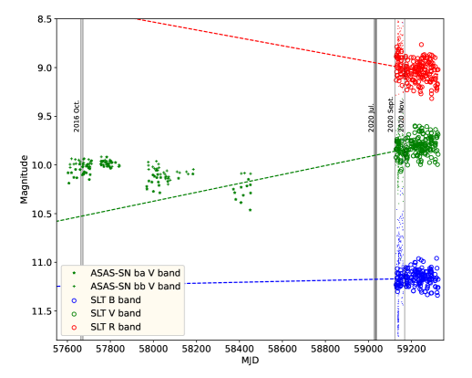 Refer to caption