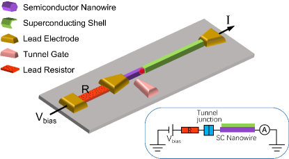 Refer to caption