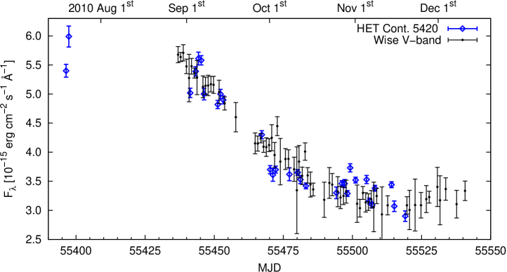 Refer to caption