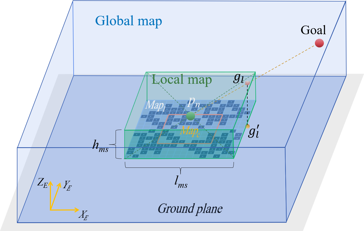 Refer to caption