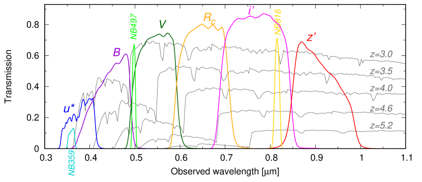 Refer to caption