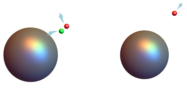 Heuristic illustration of the Hawking effect. Every so often, quantum fluctuations spontaneously create a particle-antiparticle pair. When this occurs in a black hole neighborhood it can happen that one of the particles (carrying negative energy) falls through the horizon, while the other one escapes to infinity. In the process, the mass of the black hole is reduced.