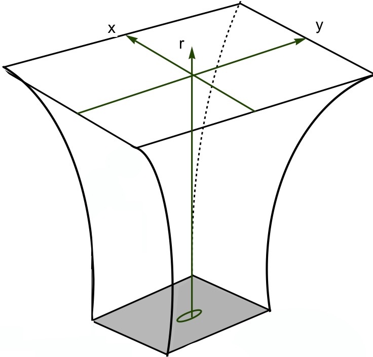 Refer to caption