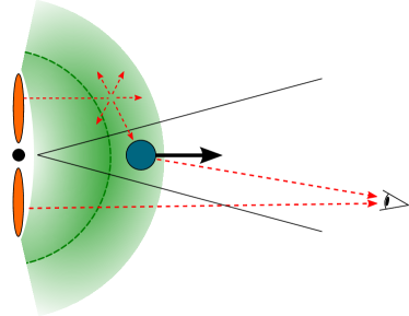 Refer to caption