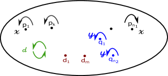 Refer to caption