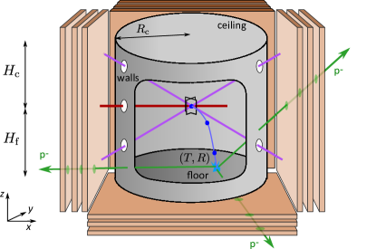 Refer to caption