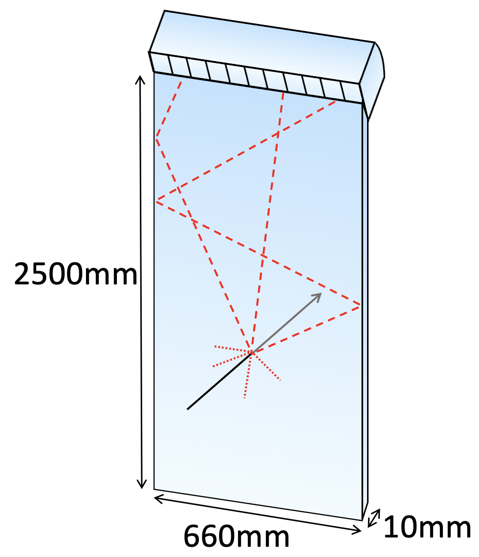 Refer to caption