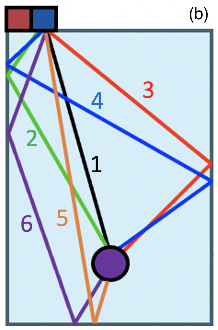 Refer to caption