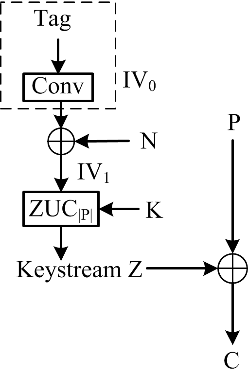 Refer to caption